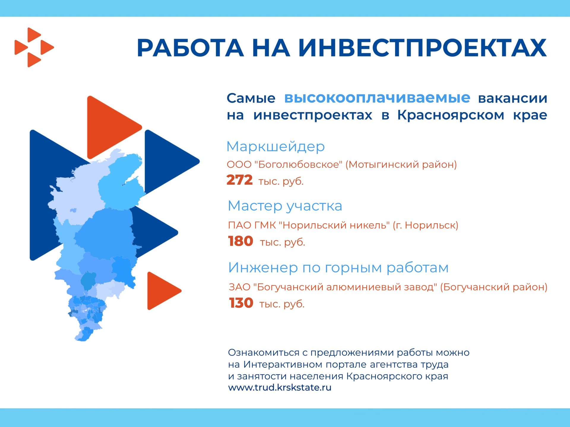 Топ-5 высокооплачиваемых вакансий на инвестпроектах в Красноярском крае с заработной платой до 272 тысяч рублей