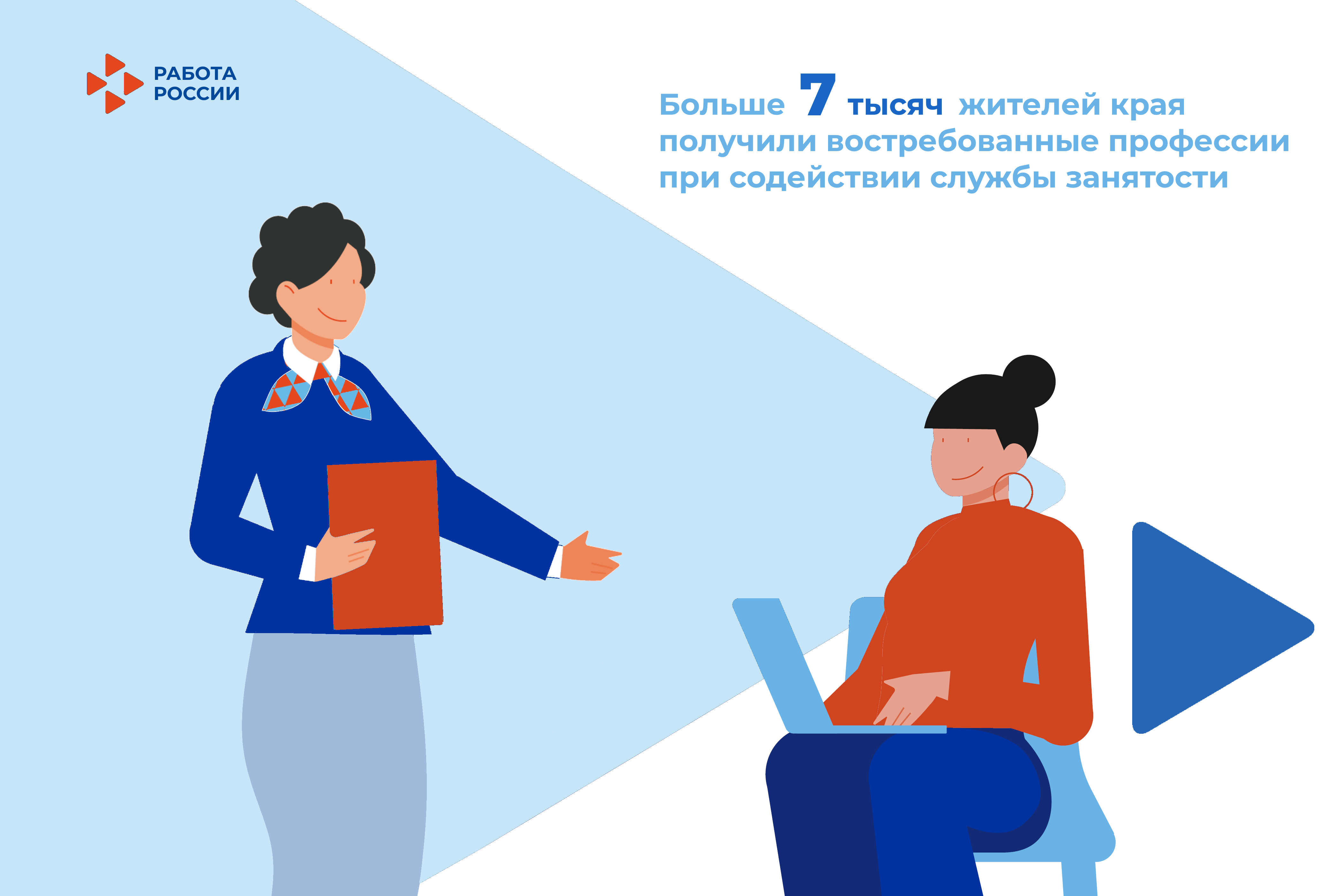 Больше 7 тысяч жителей Красноярского края получили востребованные профессии