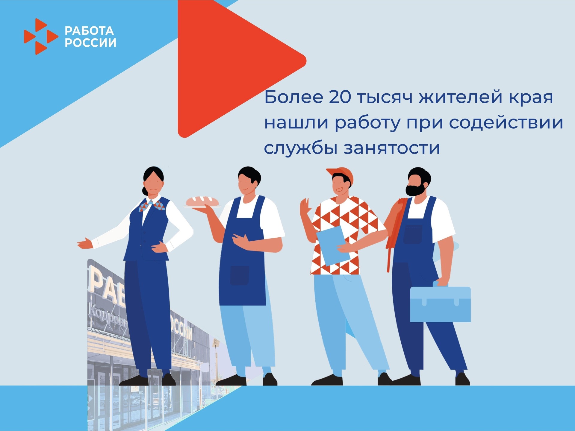 Более 20 тыс. жителей Красноярского края трудоустроились через центры занятости в 2023 году