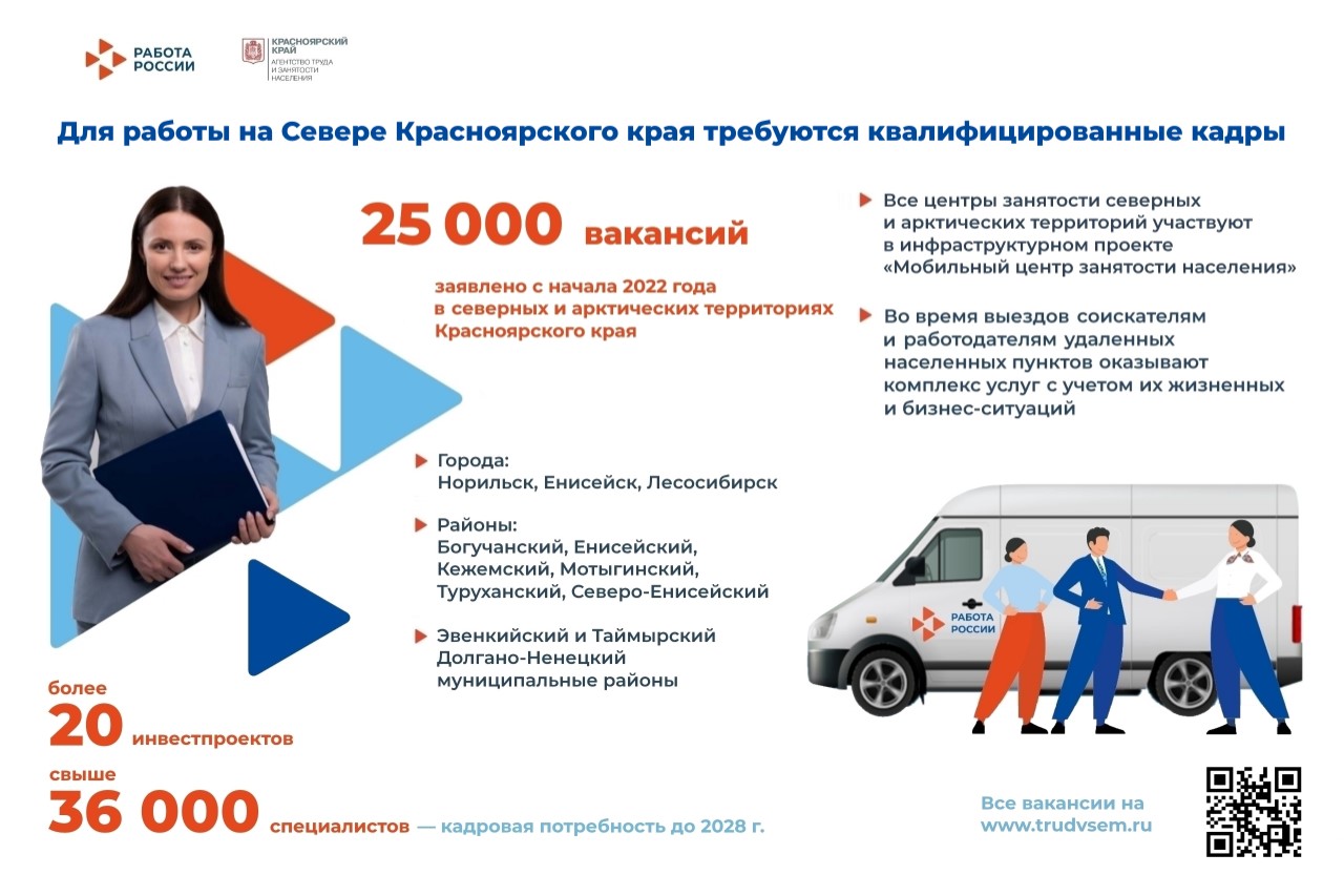 Служба занятости Красноярского края трудоустраивает граждан в северных и арктических территориях региона