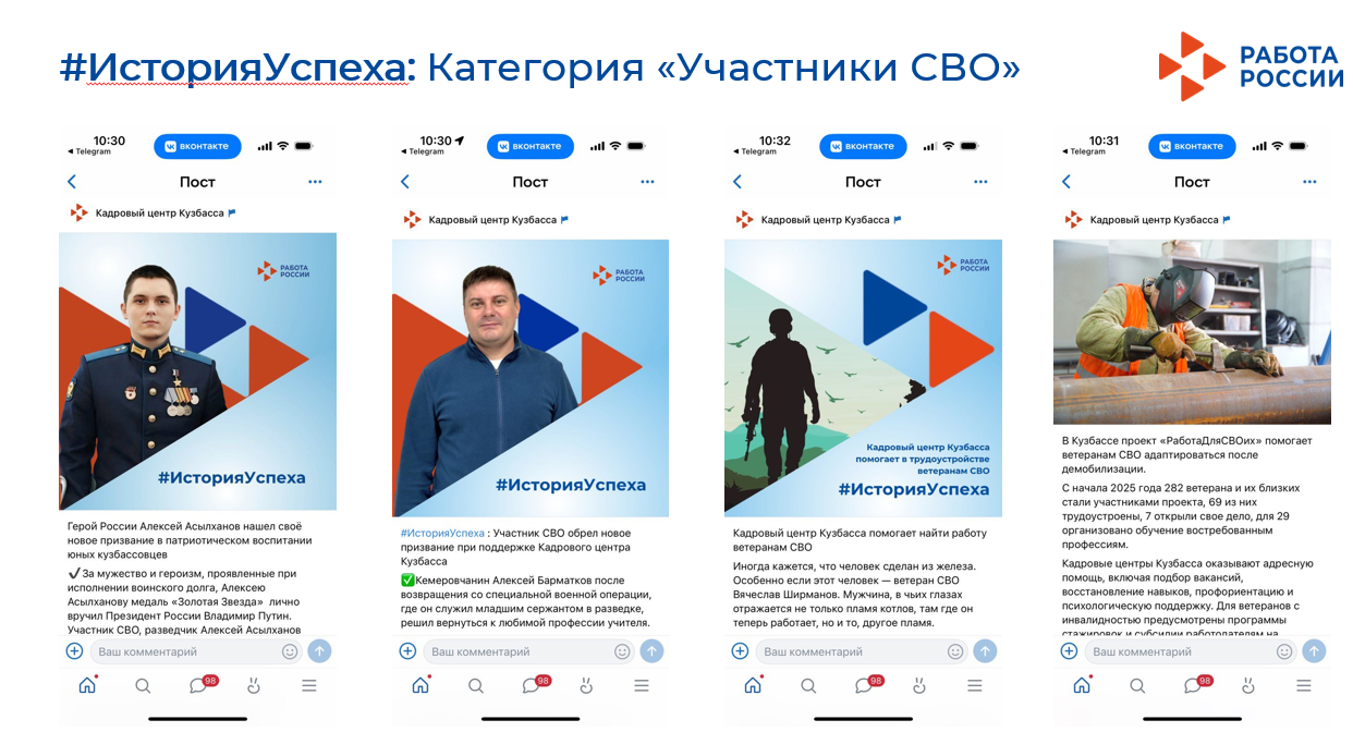 Рассказываем истории успеха правильно